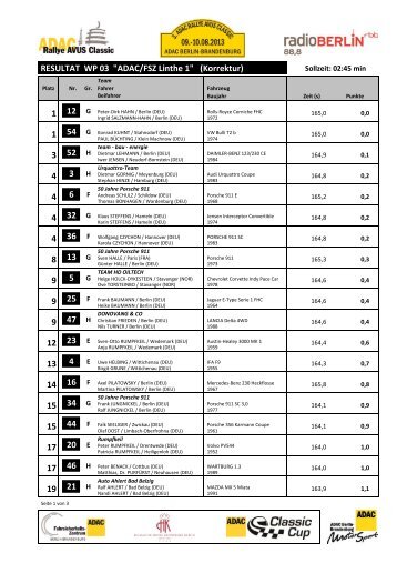 WP3 - ADAC Berlin-Brandenburg eV Abteilung Motorsport