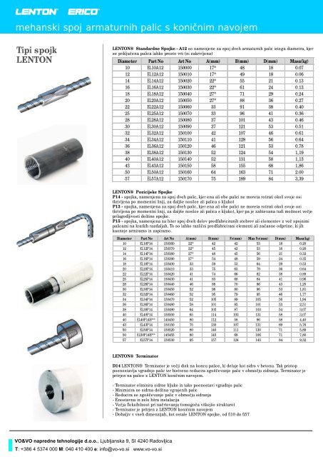 Katalog produktov VO&VO