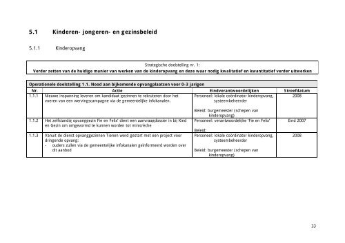 Lokaal Sociaal Beleidsplan 2008-2013 - Gemeente glabbeek