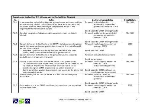 Lokaal Sociaal Beleidsplan 2008-2013 - Gemeente glabbeek