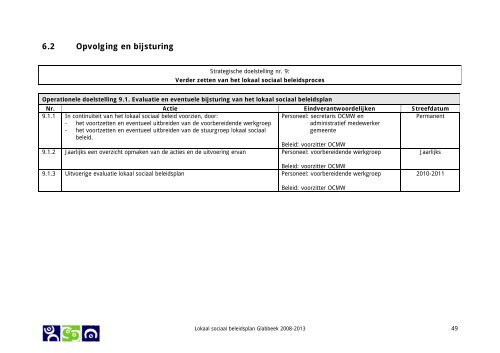 Lokaal Sociaal Beleidsplan 2008-2013 - Gemeente glabbeek