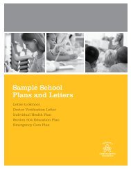 Sample School Plans and Letters - Children's Cardiomyopathy ...