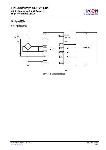 HY3106/HY3104/HY3102