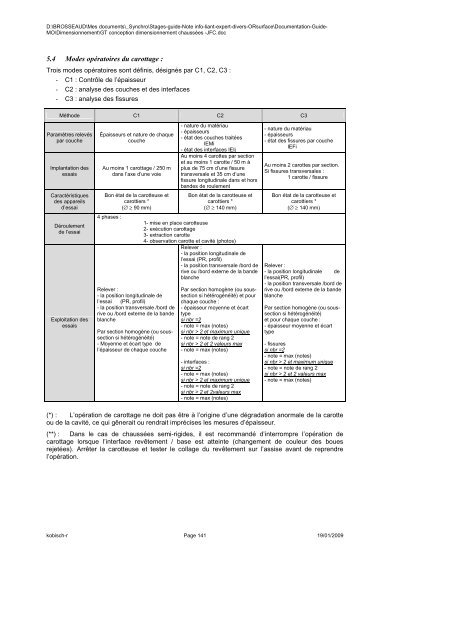 GT conception dimensionnement chaussÃ©es -JFC - Aapaq.org