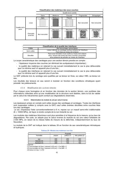 GT conception dimensionnement chaussÃ©es -JFC - Aapaq.org