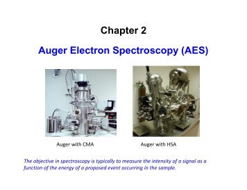 Auger Electron Spectroscopy (AES) Chapter 2