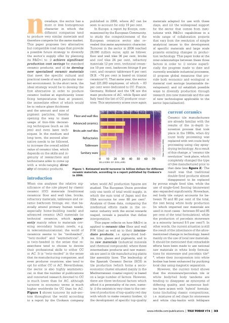 Research & Development for Ceramic Tiles in the 21st ... - Infotile