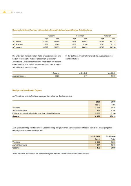 jahresabschluss und lagebericht 2001 commerzbank ag