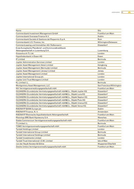 jahresabschluss und lagebericht 2001 commerzbank ag