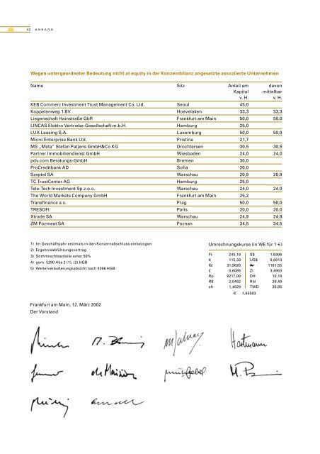 jahresabschluss und lagebericht 2001 commerzbank ag