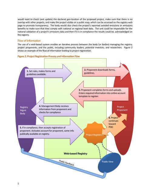 PDF - The REDD Desk