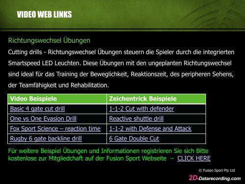 ProduktÃ¼bersicht Smartspeed