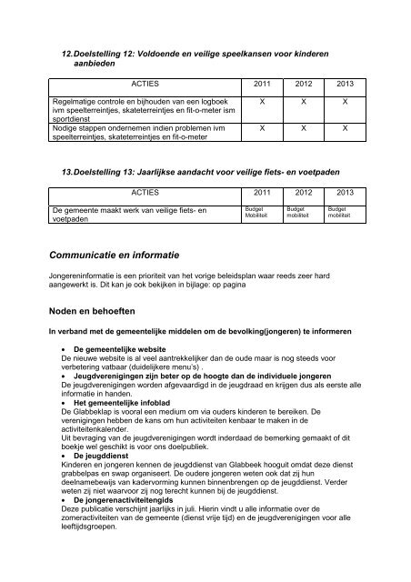 Jeugdbeleidsplan 2011-2013 - Gemeente glabbeek