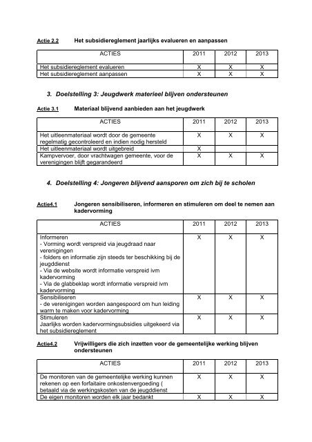 Jeugdbeleidsplan 2011-2013 - Gemeente glabbeek