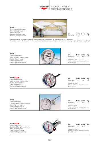 Thermometers - Coalca