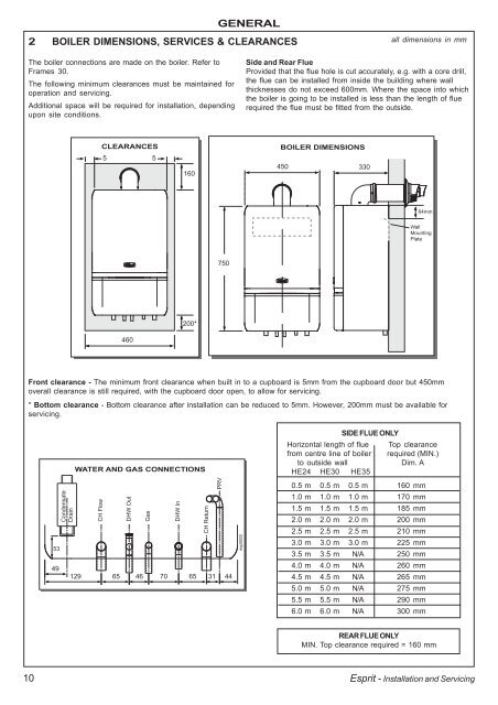 iDEAl EsPRit - Ideal Heating