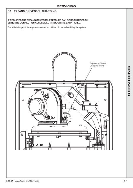 iDEAl EsPRit - Ideal Heating