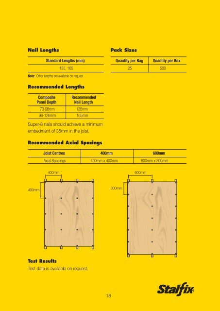 CAVITY WALL TIES - mkm.strawberryadm...