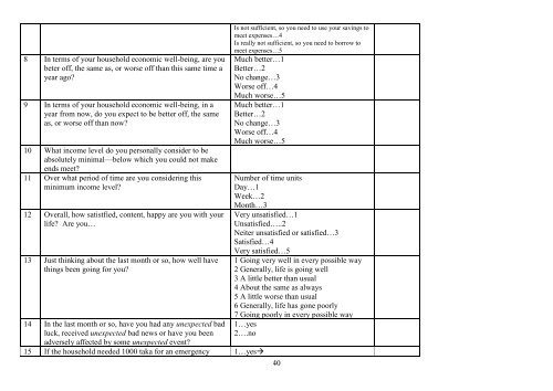 Full food and financial crisis impact questionnaire - Gender ...