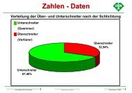 ERA Fazit HMF - Schaeffler-Nachrichten der IG Metall: Startseite