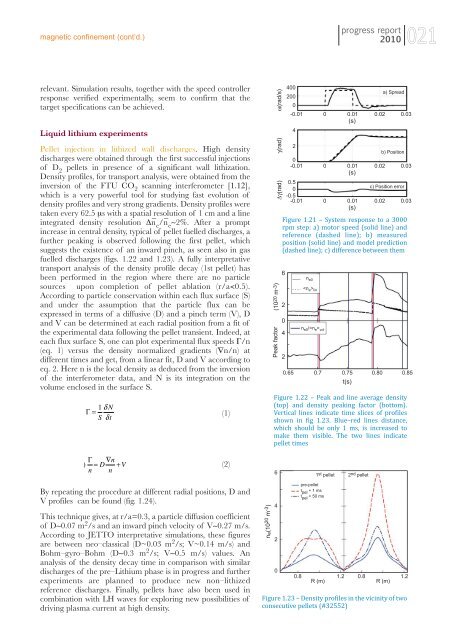 Prime pagine RA2010FUS:Copia di Layout 1 - ENEA - Fusione