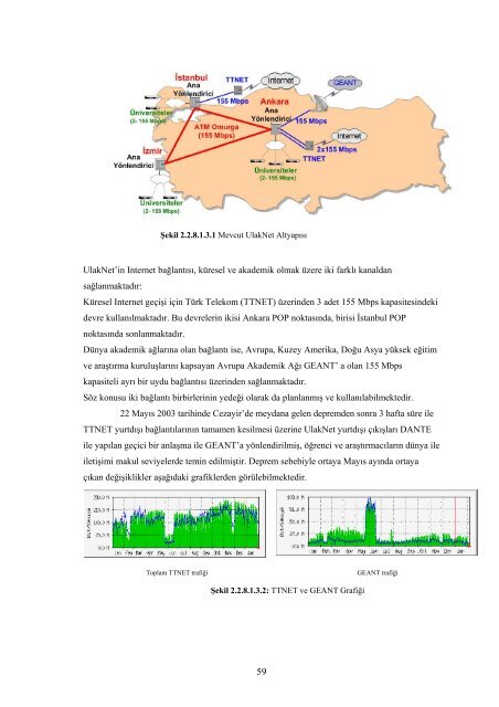 internet ve tÃ¼rkiyede internetin geliÅimi - Hasan HÃ¼seyin BALIK