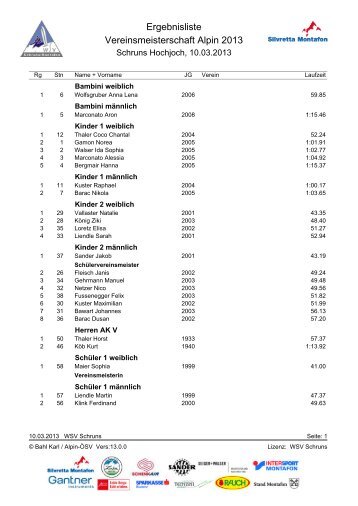 Ergebnisliste Vereinsmeisterschaft Alpin 2013