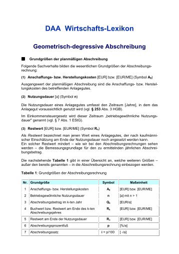 Geometrisch-degressive Abschreibungen