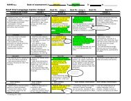 The Oral Language Matrix: Output Dates: 1st ... - English Online