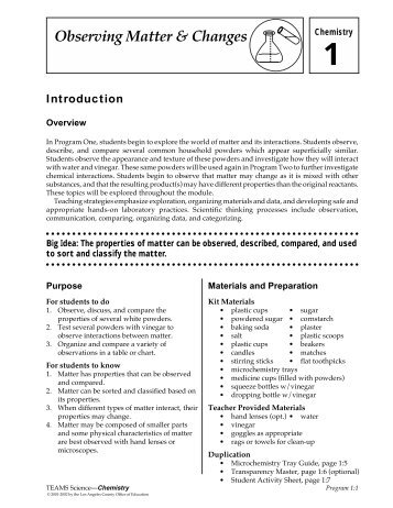 05.Program 1 Activities - Discovery Education