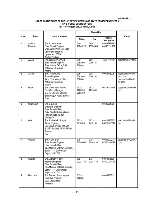 ANNEXURE - Sarva Shiksha Abhiyan