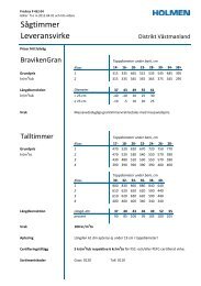 SÃ¥gtimmer Leveransvirke - Holmen