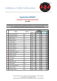 KK FFW Halbprogramm - SGS - SchÃ¼tzen Gilde Schwechat