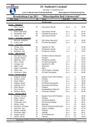 Brandenburg-Cup 2011 - ''Mineralquellen Bad Liebenwerda'