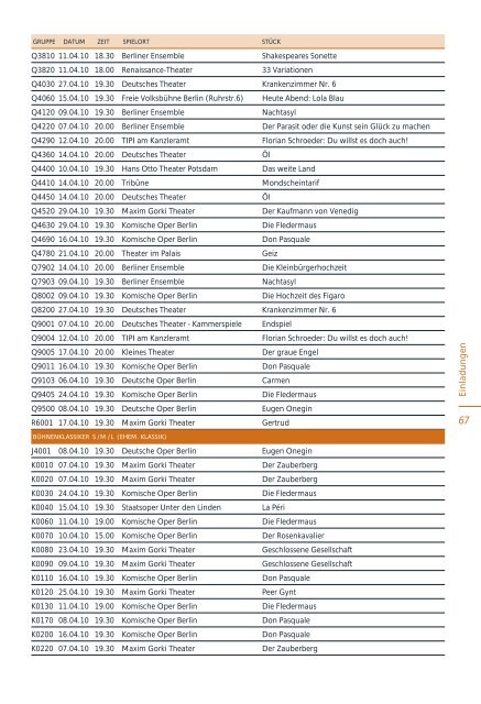 Montagskultur & MEHR ERLEBEN - Freie Volksbühne Berlin