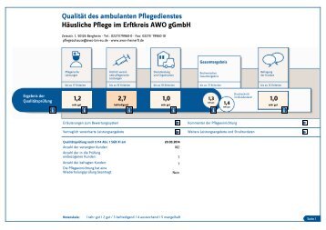 Transparenzbericht - AWO Pflege im Rhein-Erft-Kreis