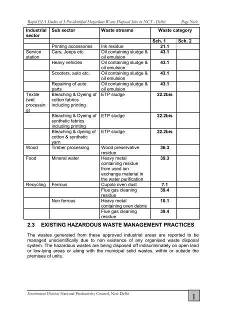 EIA Studies of 3 Pre-Identified Hazardous Waste Disposal Sites in ...