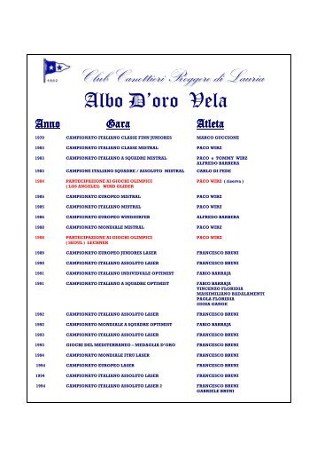 ALBO-D--ORO-VELA-AGGIORNATO-2011.pdf - Asso Vela