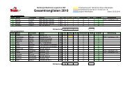 Gesamtranglisten 2010 - Hamburger Badminton Verband