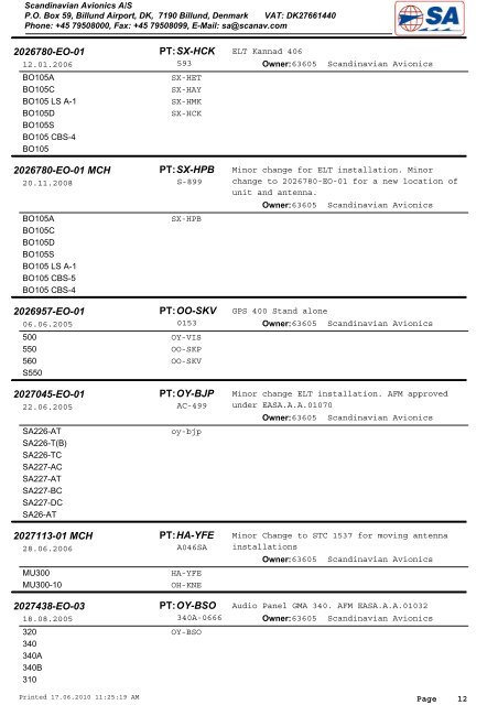 Avionics STC List - Scandinavian Avionics