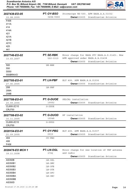 Avionics STC List - Scandinavian Avionics