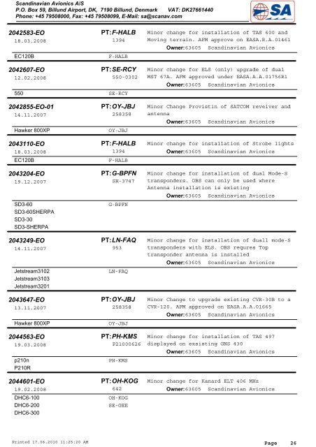 Avionics STC List - Scandinavian Avionics