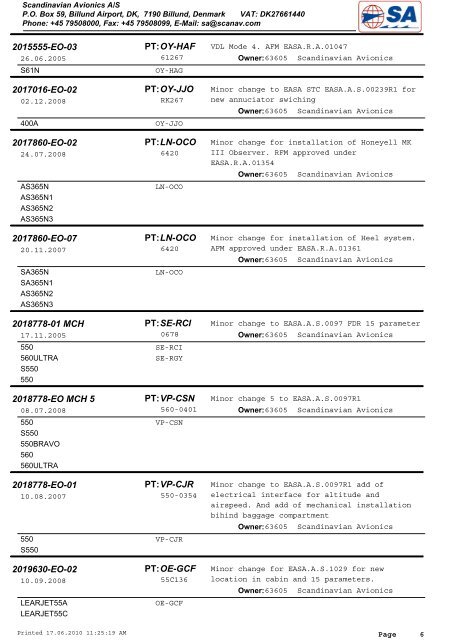 Avionics STC List - Scandinavian Avionics