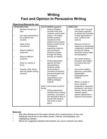Writing Fact and Opinion In Persuasive Writing - Kids' Planet