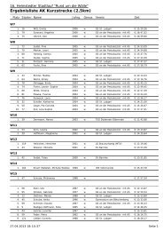Ergebnisliste AK Kurzstrecke (2,5km) - 16. Lauf um die Wälle