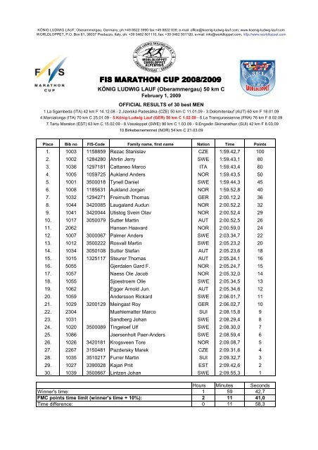 GER official results MEN