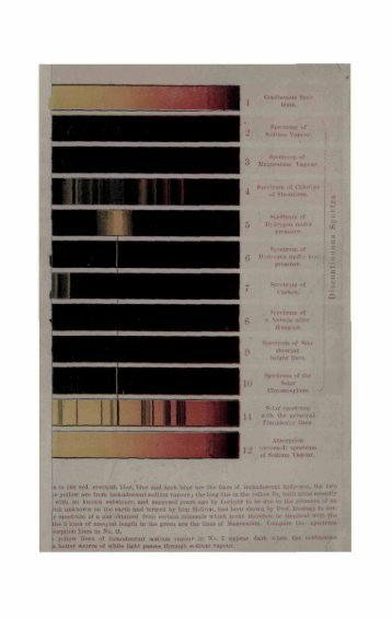 TNAU 402.pdf