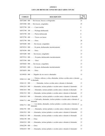 ANEXO I LISTA DE BIENES DE CONSUMO GRAVADOS CON ISC ...