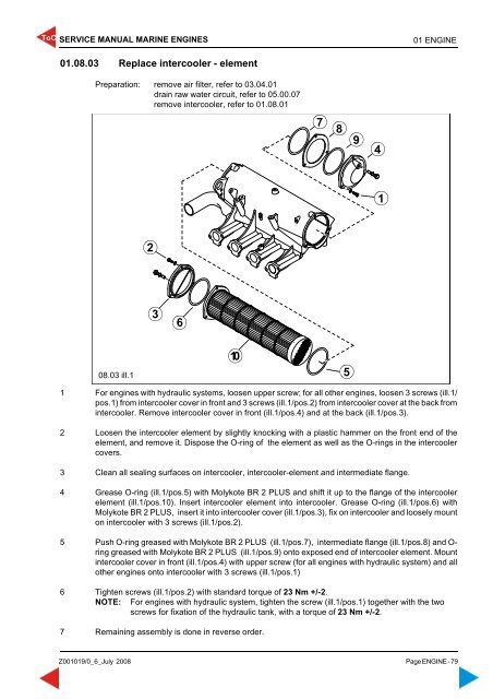 4 cylinders + 6 cylinders 4 cylinders + 6 cylinders - Steyr Motors