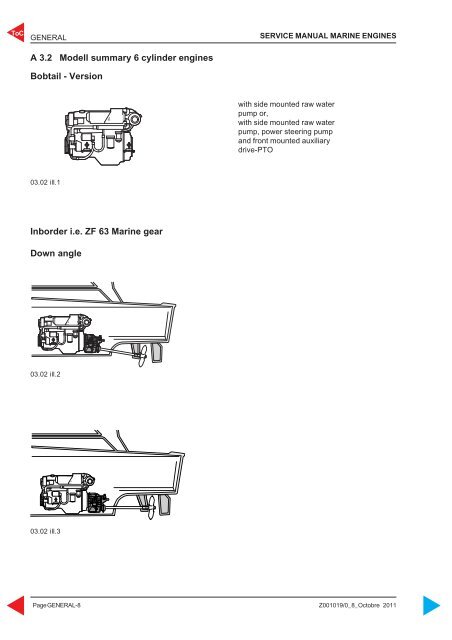 4 cylinders + 6 cylinders 4 cylinders + 6 cylinders - Steyr Motors